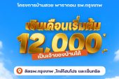 โปรเด็ด!!! บ้านสวยฯจัดให้ แค่มีเงินเดือนเริ่มต้น 12,000 ก็เป็นเจ้าของบ้านใหม่พร้อมอยู่ ทำเลสะดวก เหมาะแก่การลงทุน 