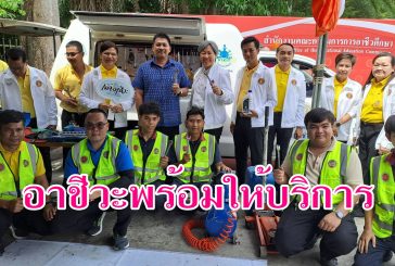 เทคนิคสุราษฎร์ธานี และเครือข่ายอาชีวศึกษาสุราษฎร์ฯ เปิดโครงการอาชีวะ - ขนส่ง อาสาช่วยประชาชน :เทศกาลสงกรานต์ พ.ศ.2568 บริการตรวจเช็คสภาพรถยนต์ให้มีความพร้อมก่อนเดินทาง ฟรี! พร้อมจุดผ่อนคลายให้นักท่องเที่ยว ระหว่างวันที่ 11-17 เมษายน นี้